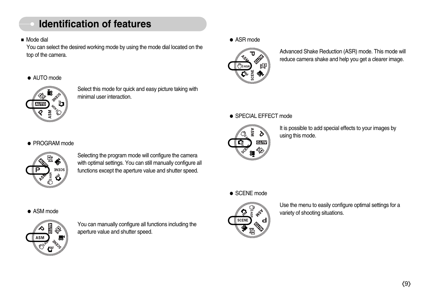 Identification of features | Samsung EC-NV11ZBBA-US User Manual | Page 10 / 90