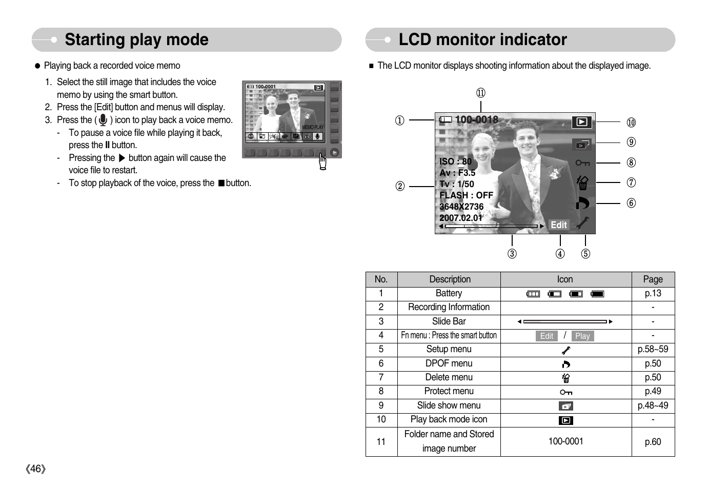 Lcd monitor indicator starting play mode | Samsung EC-NV11ZBBA-US User Manual | Page 47 / 90