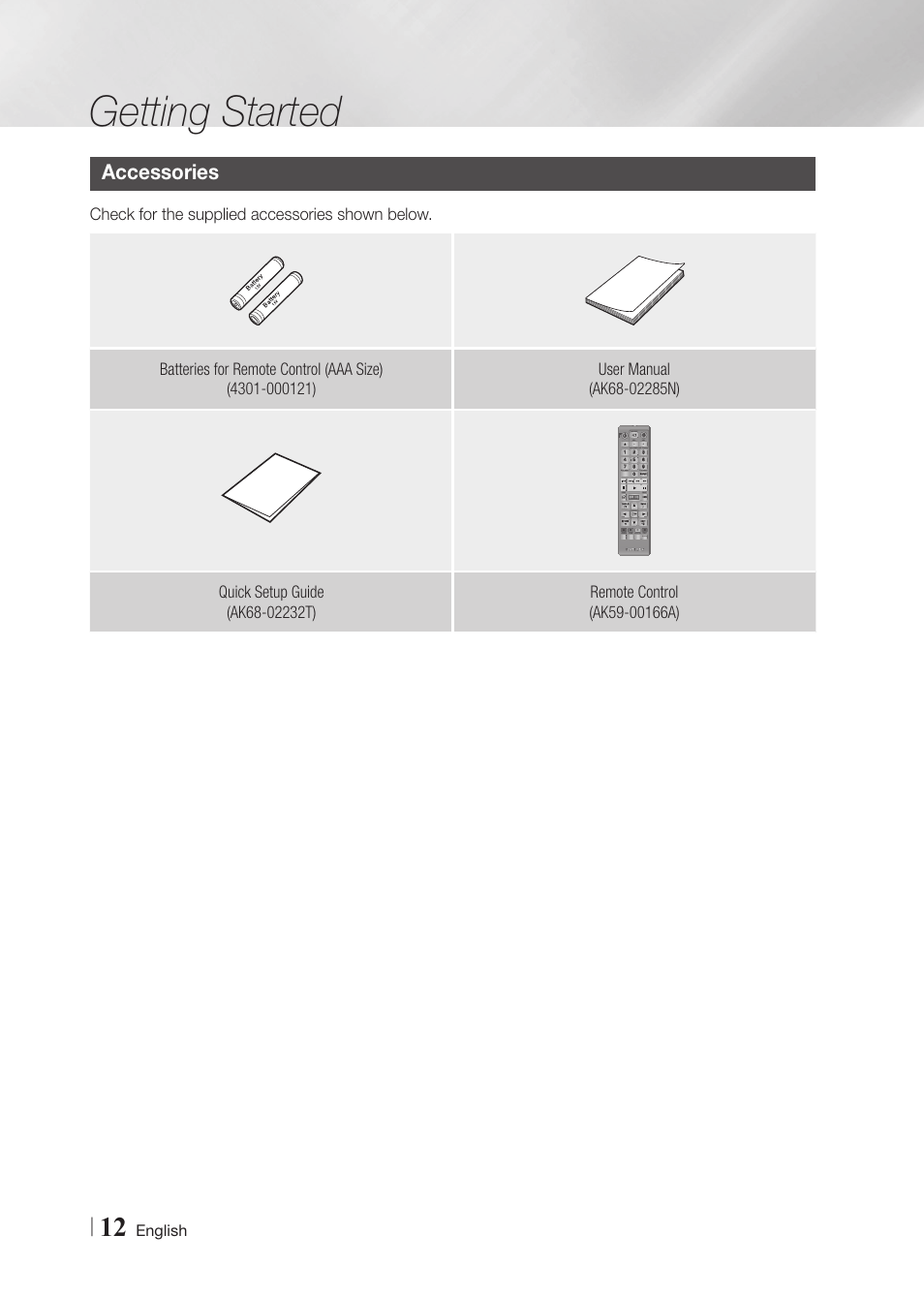 Accessories, Getting started, English | Samsung BD-F5900-ZA User Manual | Page 12 / 68