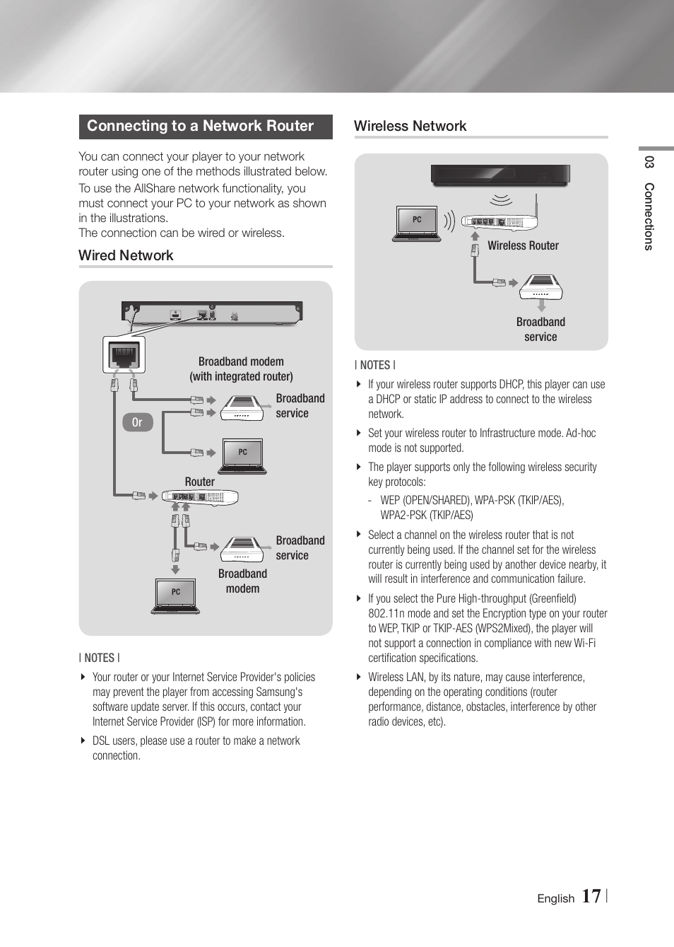 Connecting to a network router, Wired network, Wireless network | Samsung BD-F5900-ZA User Manual | Page 17 / 68