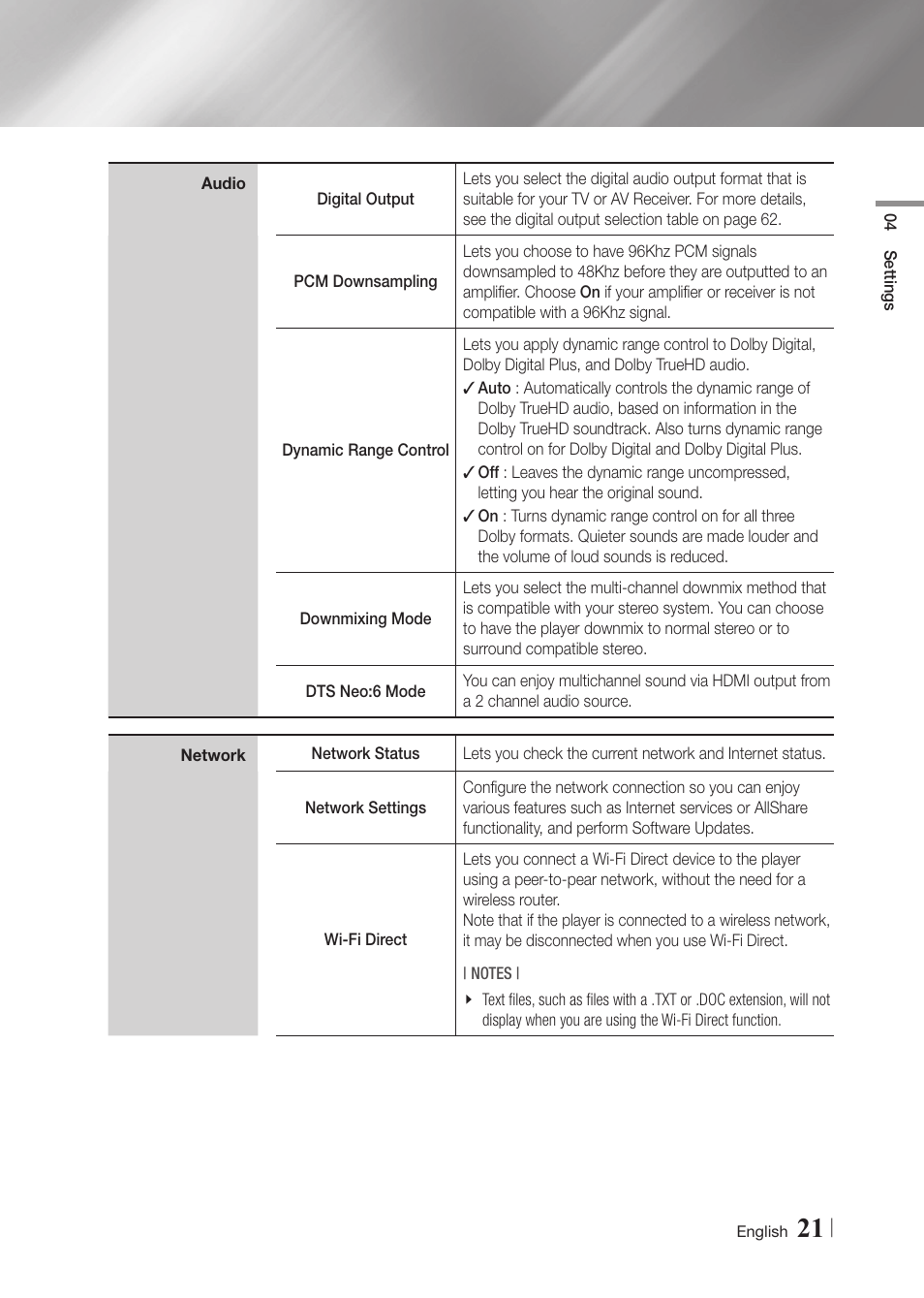 Samsung BD-F5900-ZA User Manual | Page 21 / 68