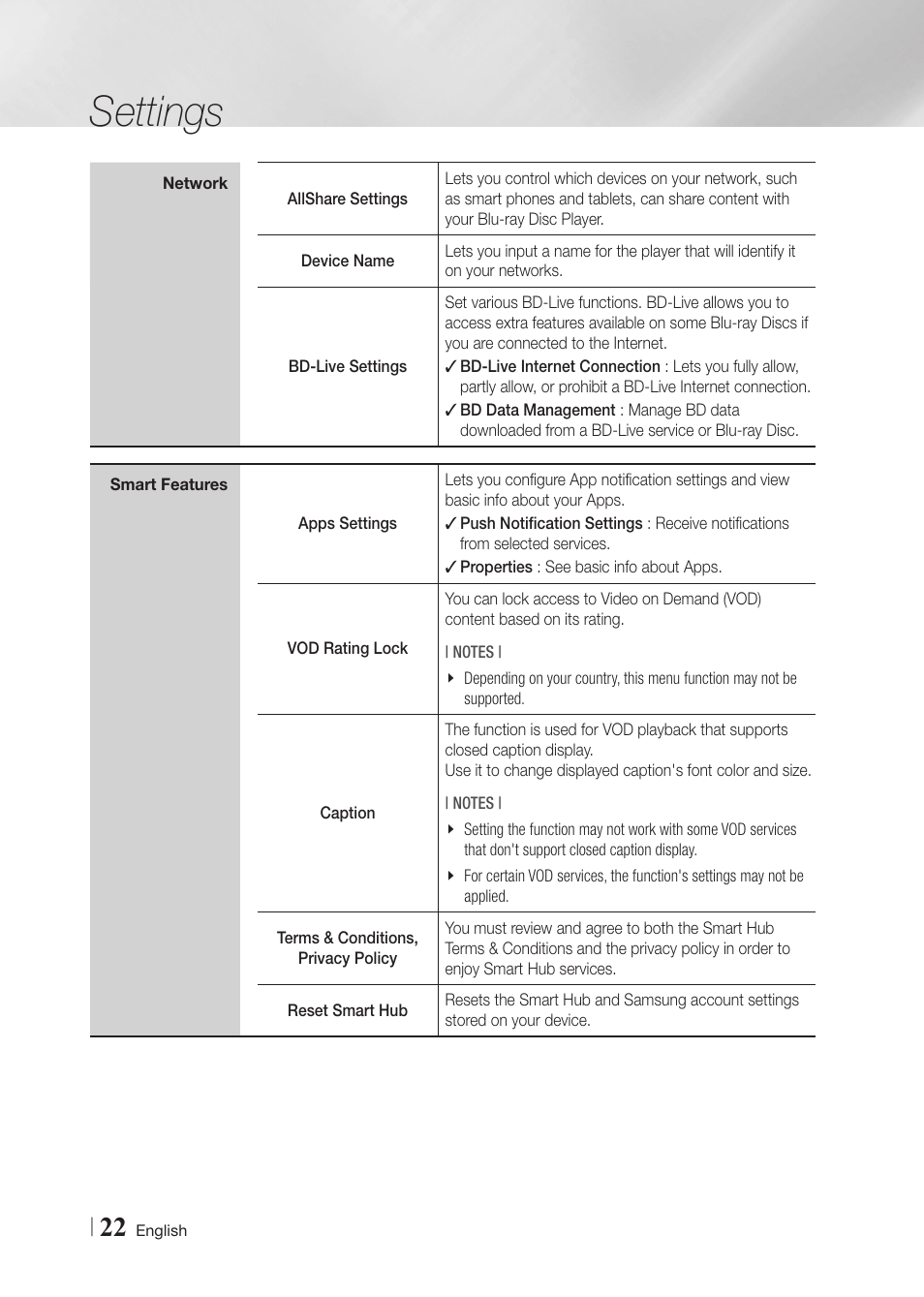 Settings | Samsung BD-F5900-ZA User Manual | Page 22 / 68