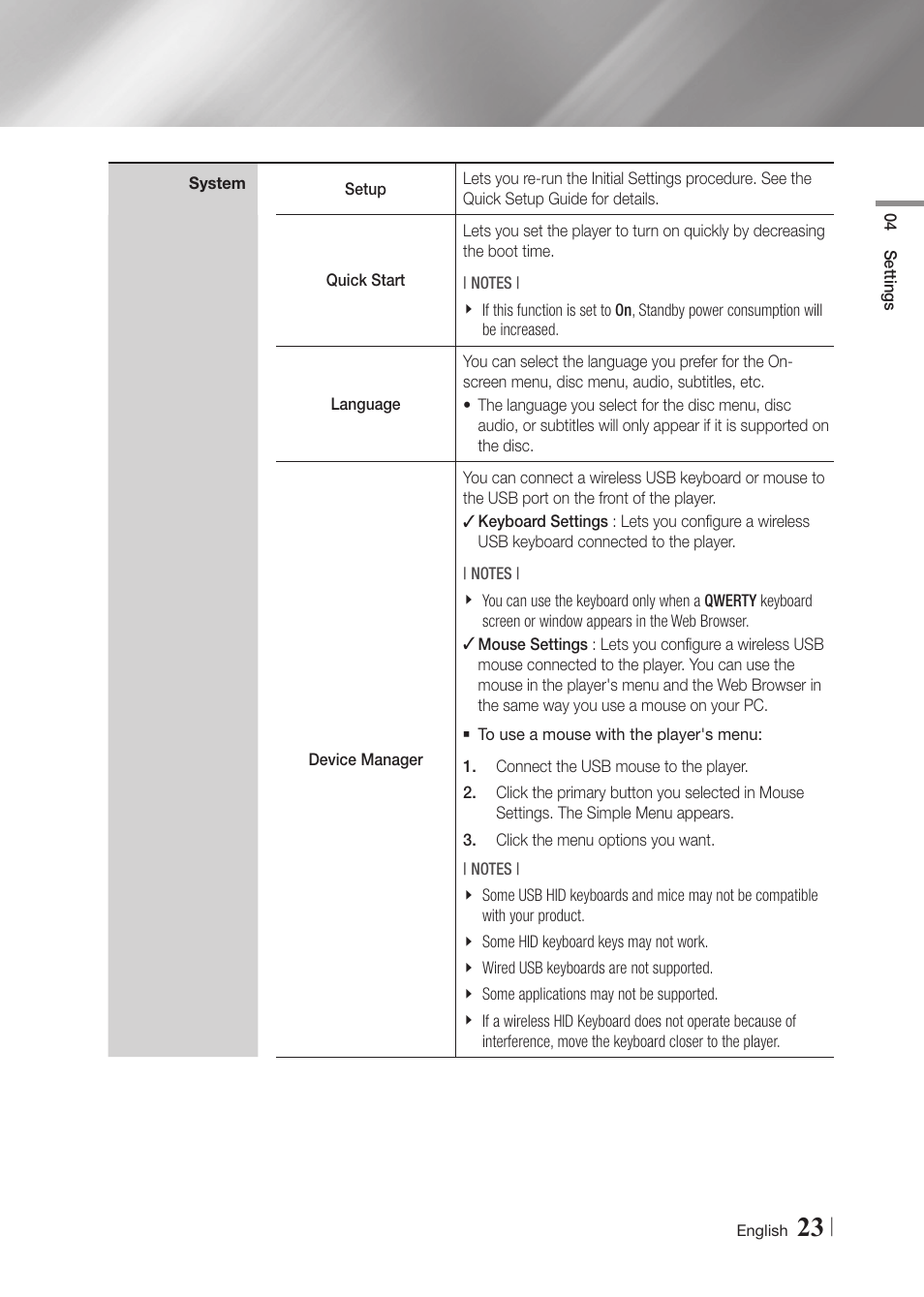 Samsung BD-F5900-ZA User Manual | Page 23 / 68