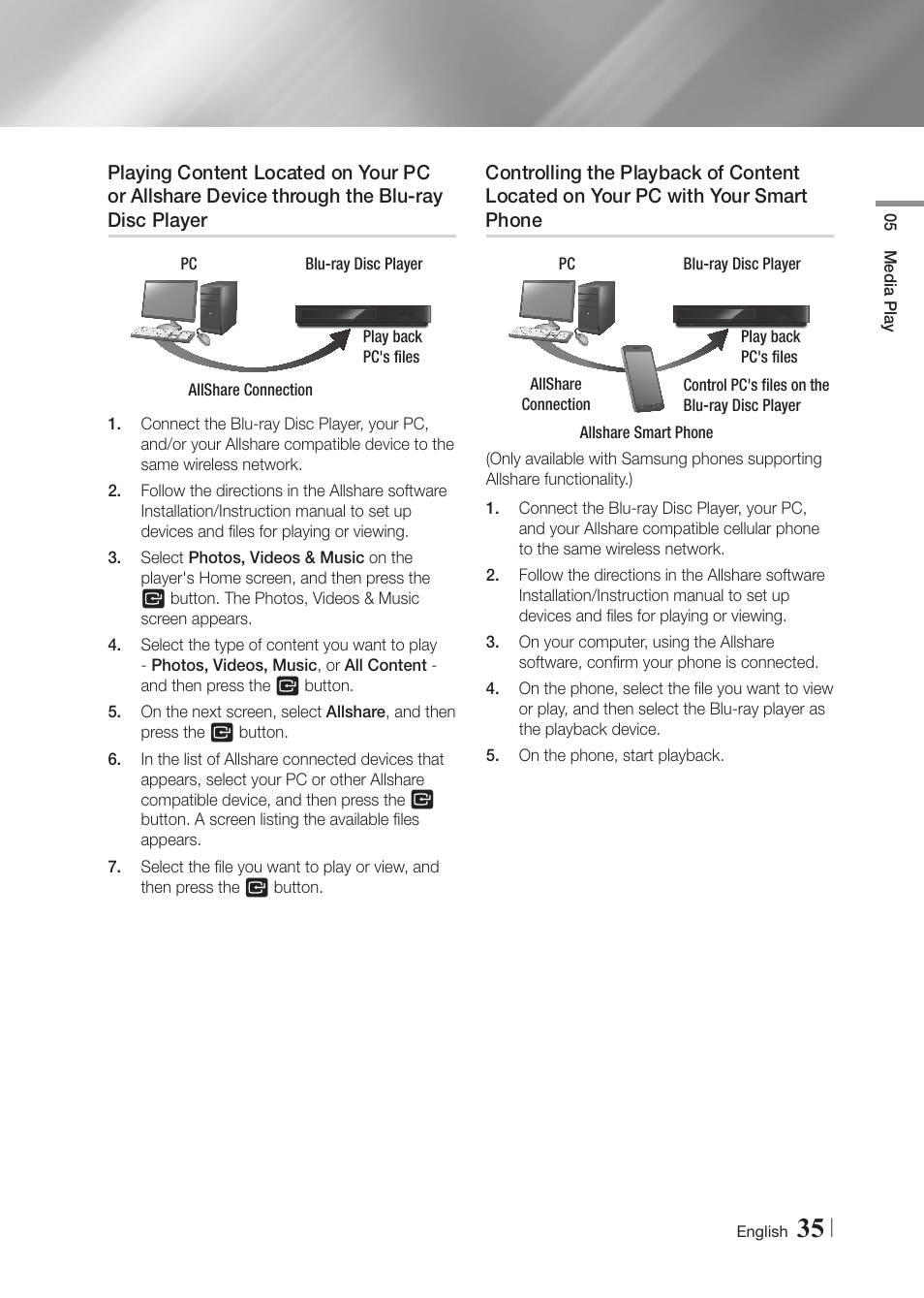 Samsung BD-F5900-ZA User Manual | Page 35 / 68