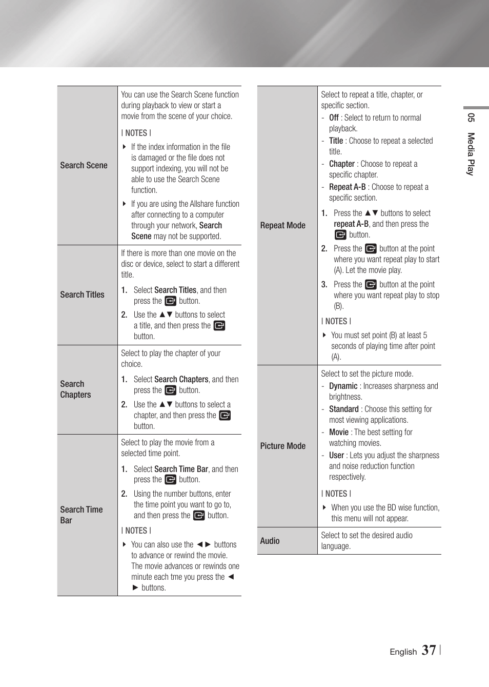 Samsung BD-F5900-ZA User Manual | Page 37 / 68