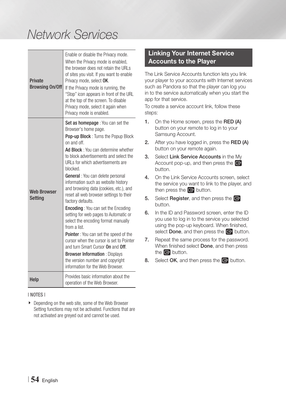 Network services | Samsung BD-F5900-ZA User Manual | Page 54 / 68