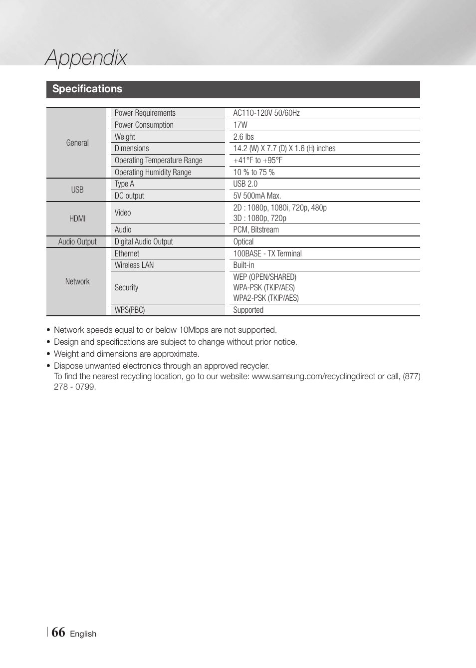 Specifications, Appendix | Samsung BD-F5900-ZA User Manual | Page 66 / 68