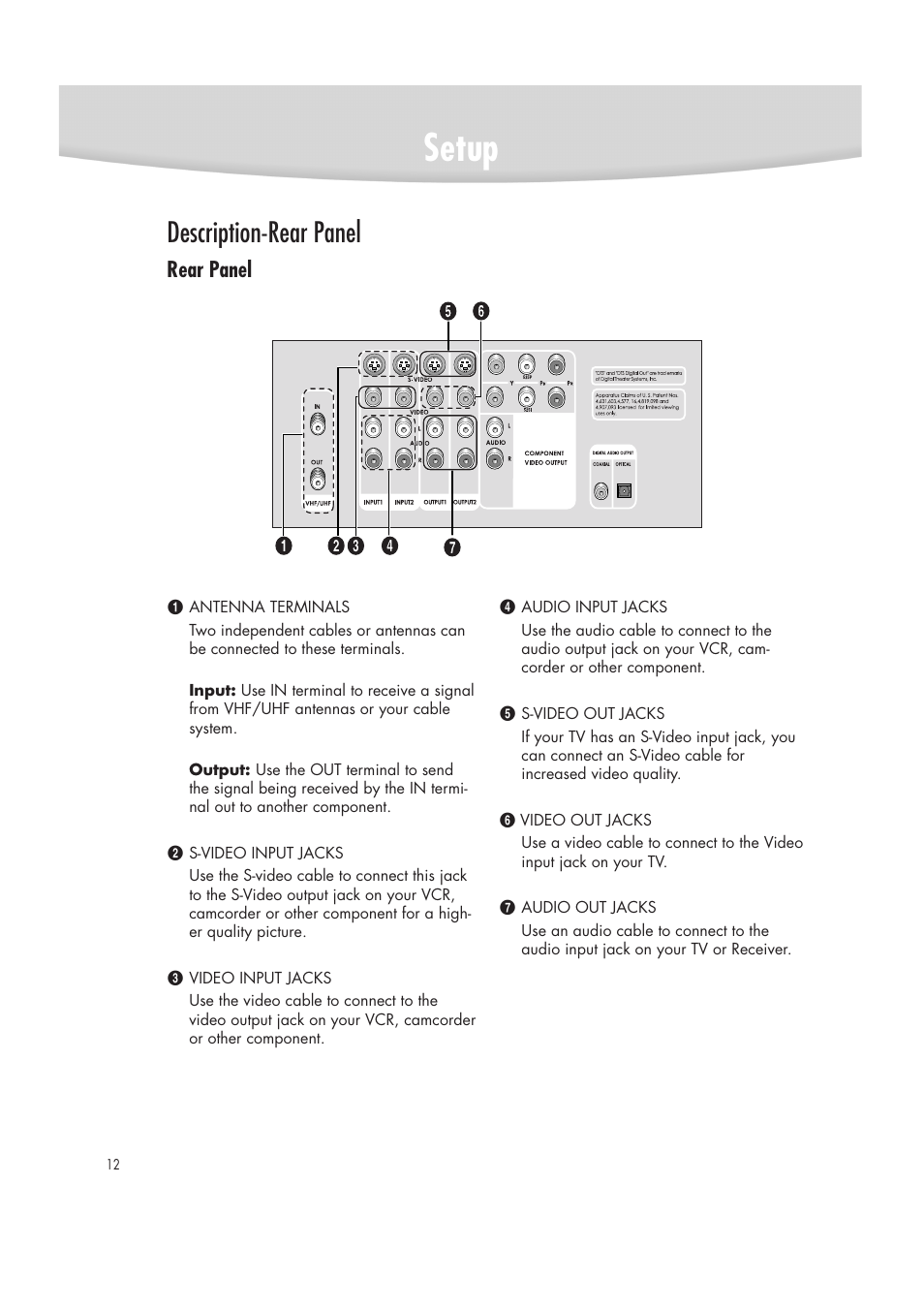 Setup, Description-rear panel, Rear panel | Samsung DVD-R2000 User Manual | Page 12 / 65