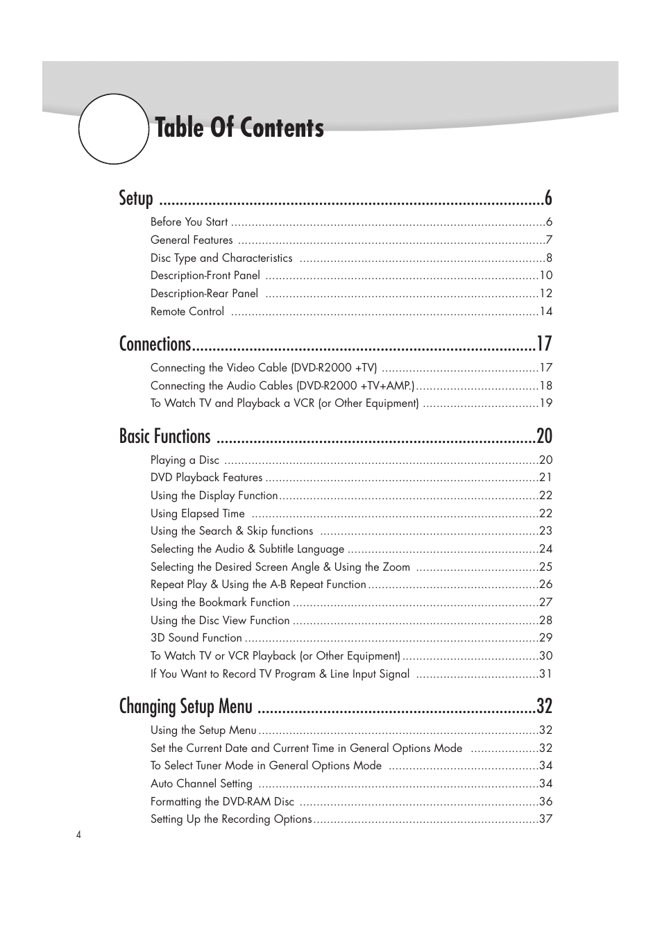 Samsung DVD-R2000 User Manual | Page 4 / 65
