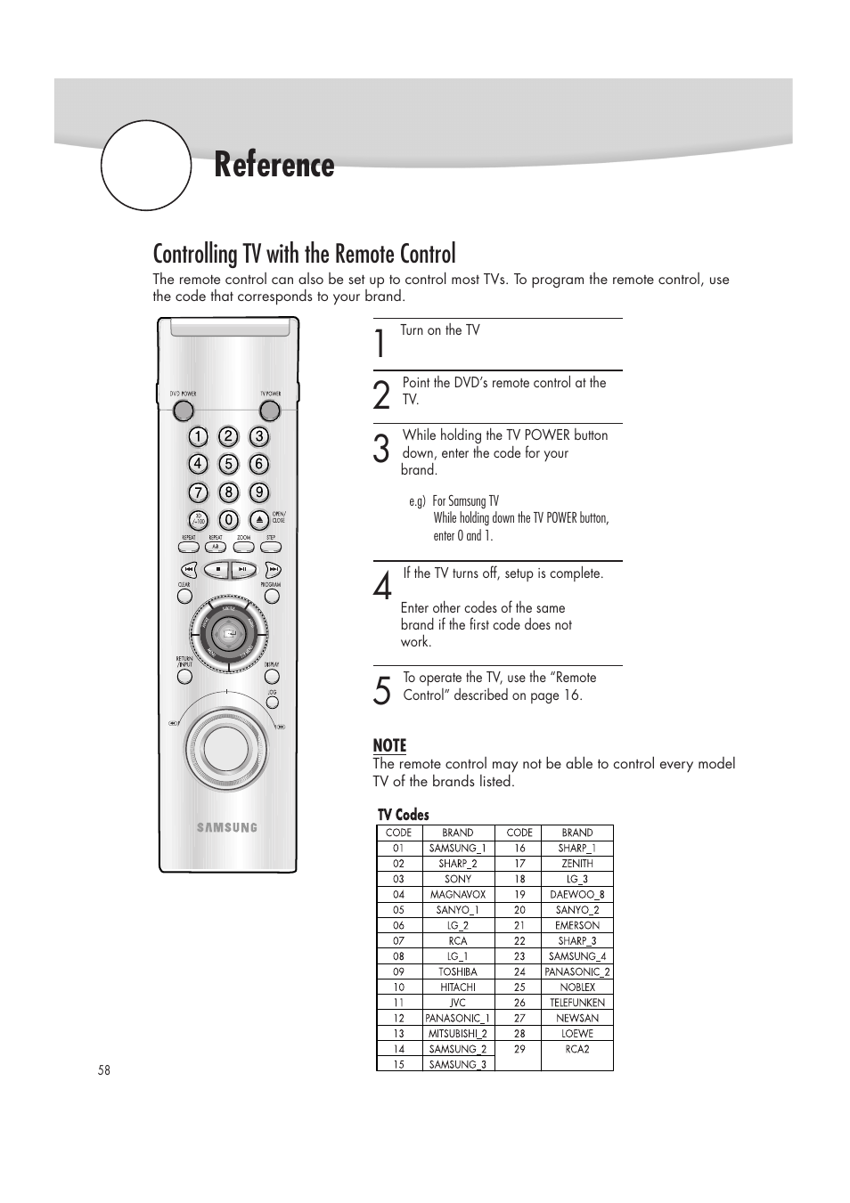 Reference, Controlling tv with the remote control | Samsung DVD-R2000 User Manual | Page 58 / 65