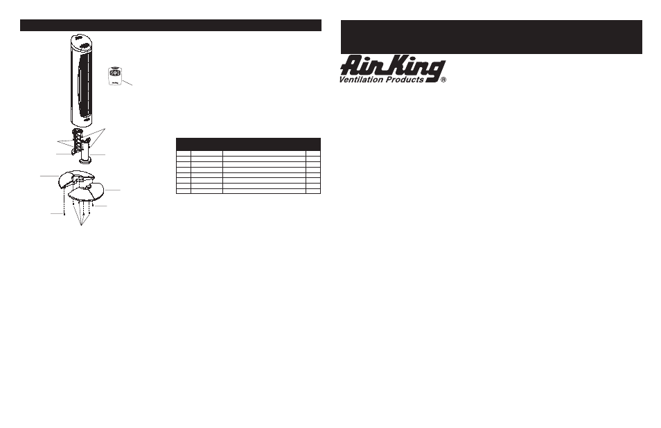 Instrucciones importantes - manual de uso, Lea y guarde estas instrucciones, Información general de seguridad | Conserve estas instrucciones, Ventilador de torree con control remoto, Limited warranty | Air King 5AU42/9215 User Manual | Page 4 / 4