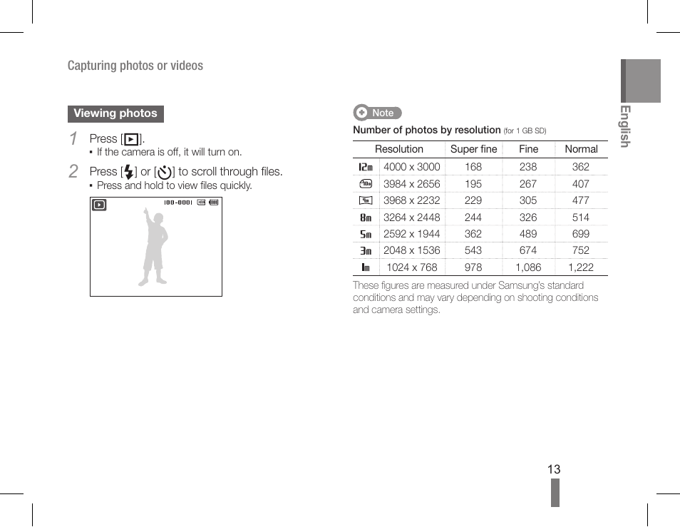 Samsung EC-PL80ZZBPSCA User Manual | Page 13 / 40