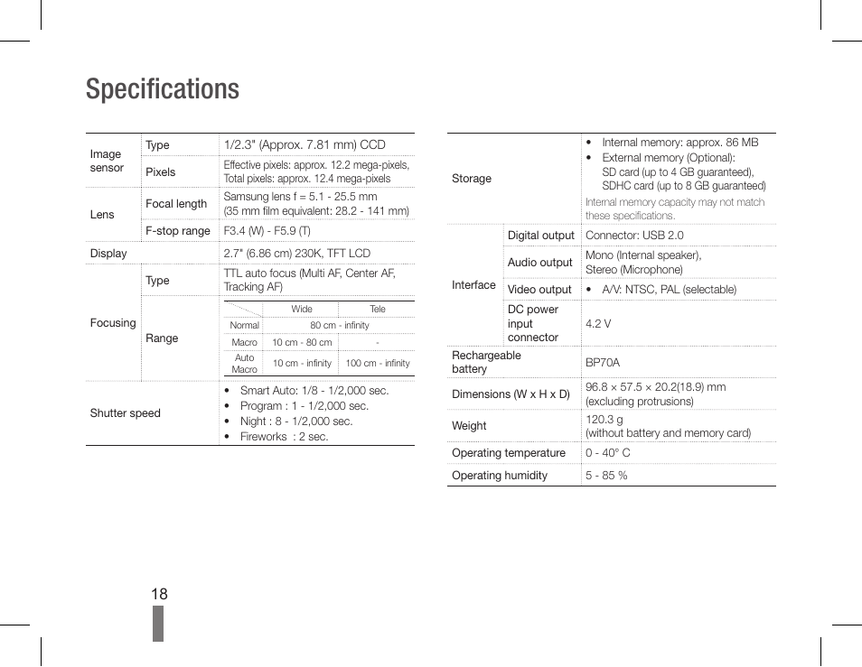 Specifications | Samsung EC-PL80ZZBPSCA User Manual | Page 18 / 40