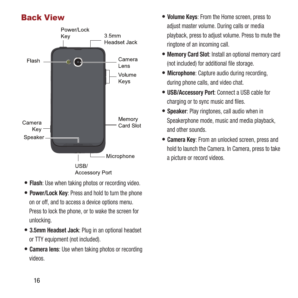 Back view | Samsung SPH-L300ZSAVMU User Manual | Page 20 / 161