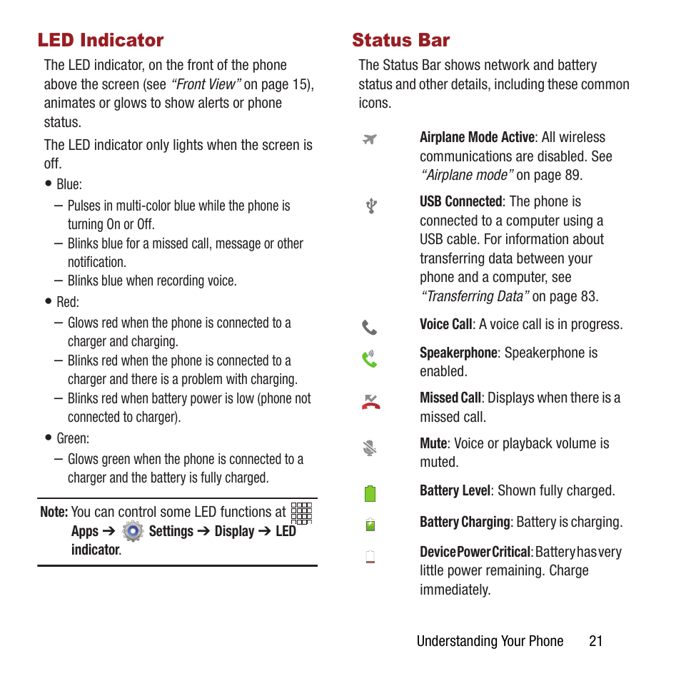 Led indicator, Status bar, Led indicator status bar | Samsung SPH-L300ZSAVMU User Manual | Page 25 / 161