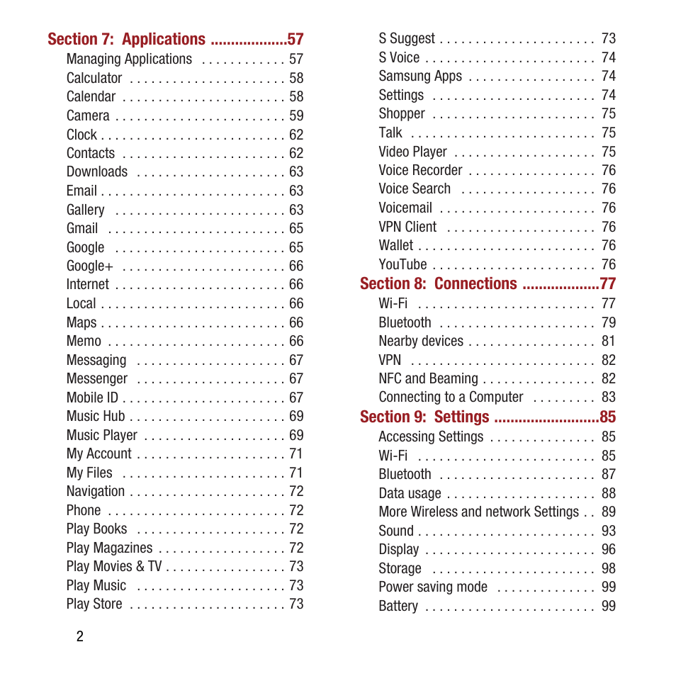 Samsung SPH-L300ZSAVMU User Manual | Page 6 / 161