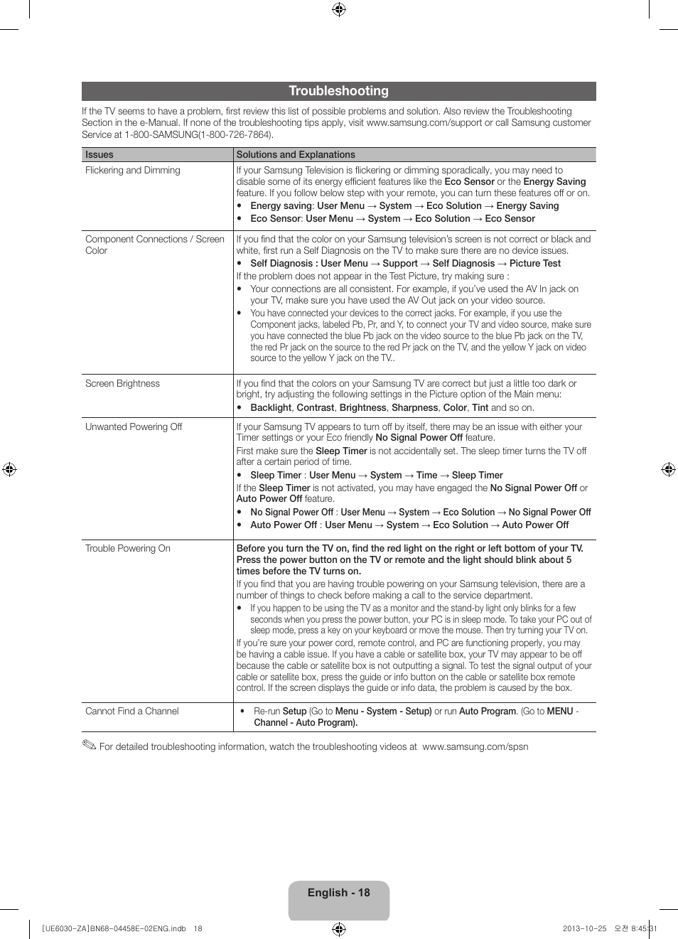 Troubleshooting | Samsung UN40FH6030FXZA User Manual | Page 18 / 23