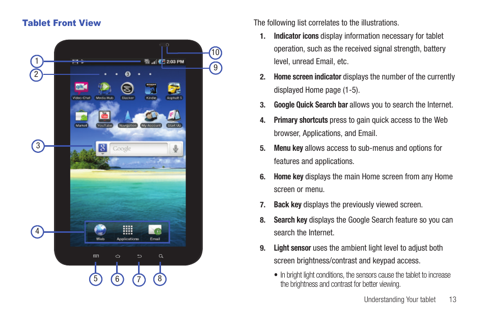 Tablet front view | Samsung SGH-T849ZKDTMB User Manual | Page 17 / 158