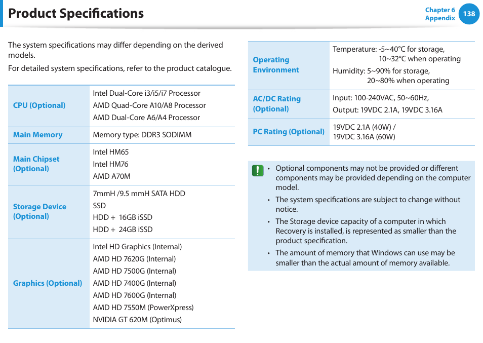 Product specifications | Samsung NP540U3C-A01US User Manual | Page 139 / 145