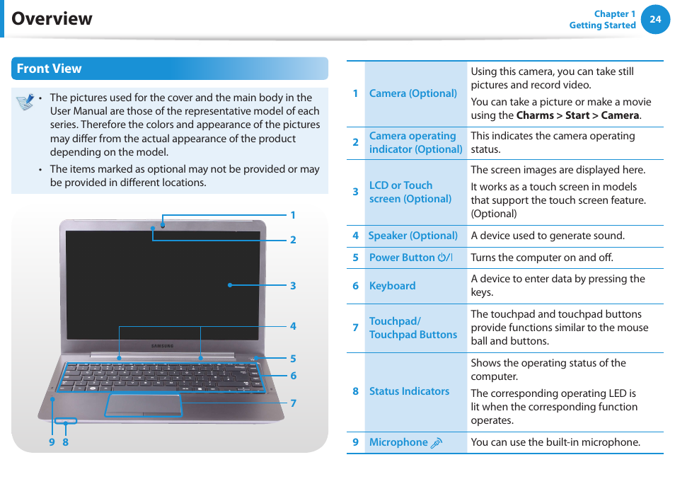 Overview, Front view | Samsung NP540U3C-A01US User Manual | Page 25 / 145