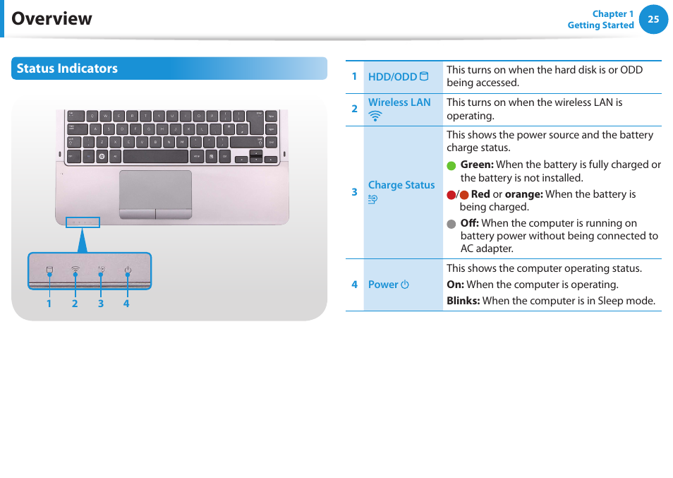 Overview, Status indicators | Samsung NP540U3C-A01US User Manual | Page 26 / 145