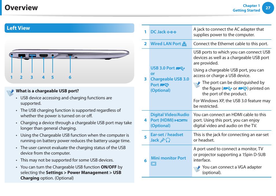 Overview, Left view | Samsung NP540U3C-A01US User Manual | Page 28 / 145