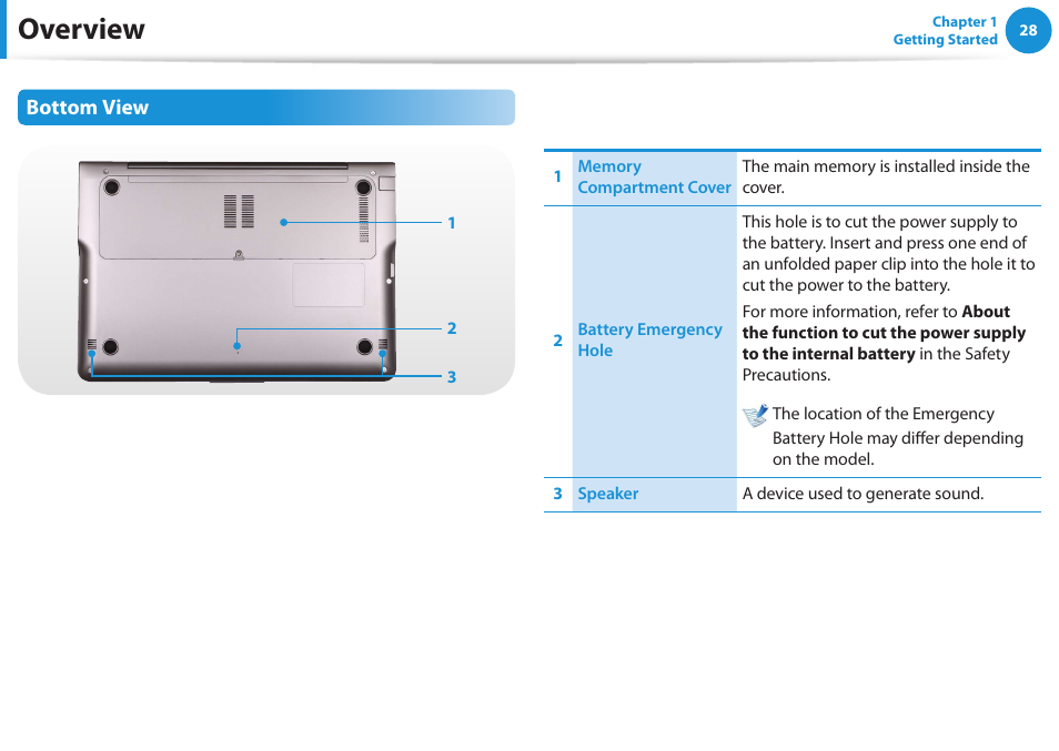Overview, Bottom view | Samsung NP540U3C-A01US User Manual | Page 29 / 145