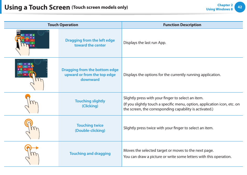 Using a touch screen | Samsung NP540U3C-A01US User Manual | Page 43 / 145