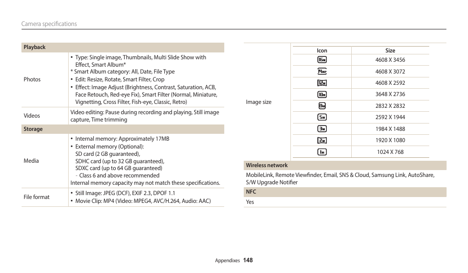 Samsung EC-WB2200BPBUS User Manual | Page 149 / 162