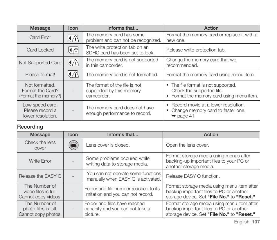 Samsung SMX-F33BN-XAA User Manual | Page 117 / 131