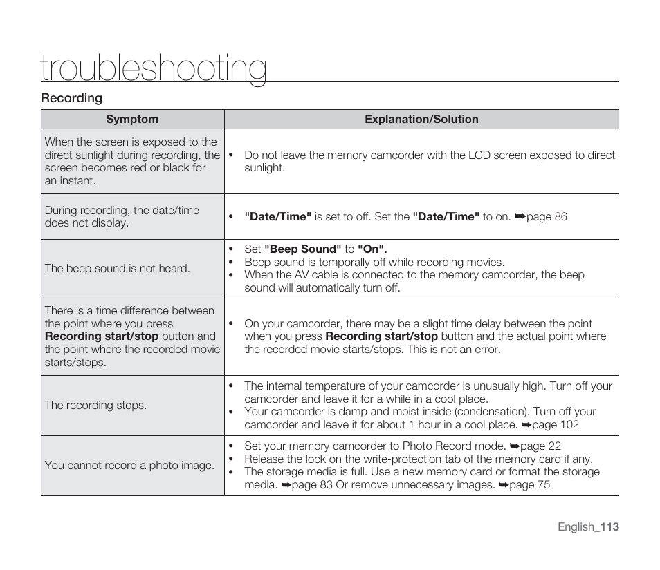 Troubleshooting | Samsung SMX-F33BN-XAA User Manual | Page 123 / 131