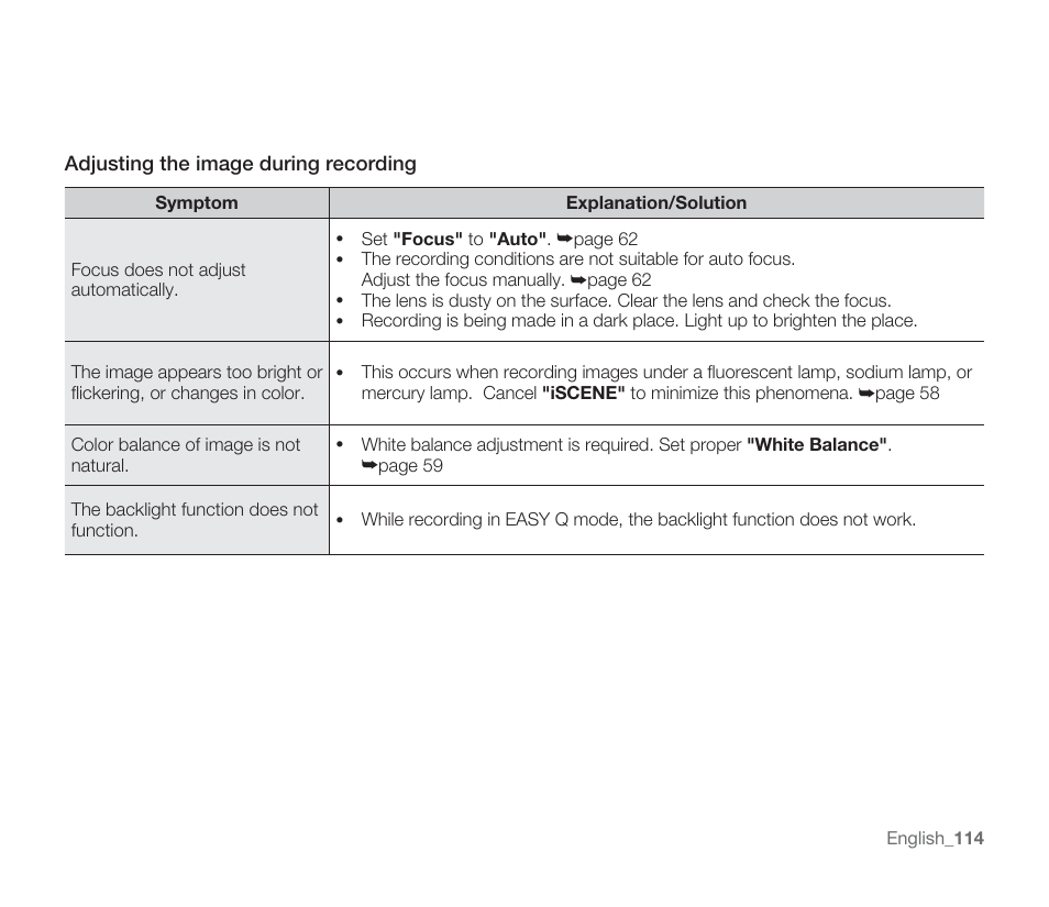 Samsung SMX-F33BN-XAA User Manual | Page 124 / 131