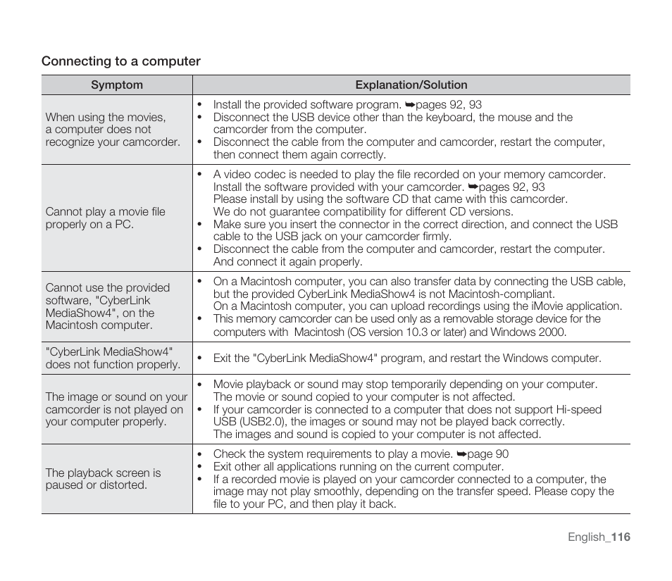 Samsung SMX-F33BN-XAA User Manual | Page 126 / 131