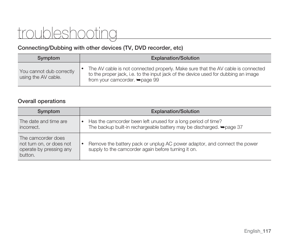 Troubleshooting | Samsung SMX-F33BN-XAA User Manual | Page 127 / 131