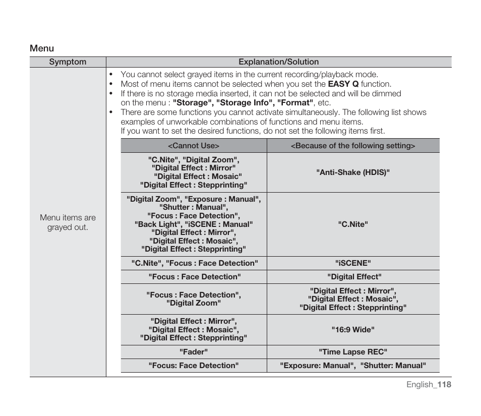 Samsung SMX-F33BN-XAA User Manual | Page 128 / 131