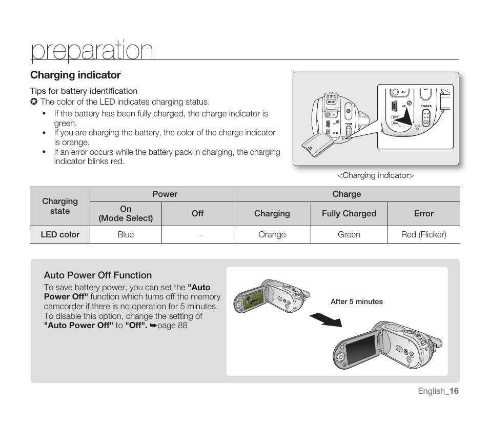 Preparation | Samsung SMX-F33BN-XAA User Manual | Page 26 / 131