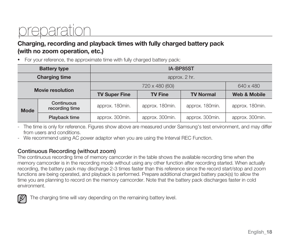 Preparation | Samsung SMX-F33BN-XAA User Manual | Page 28 / 131