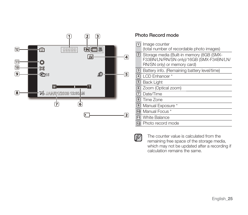 Photo record mode | Samsung SMX-F33BN-XAA User Manual | Page 35 / 131