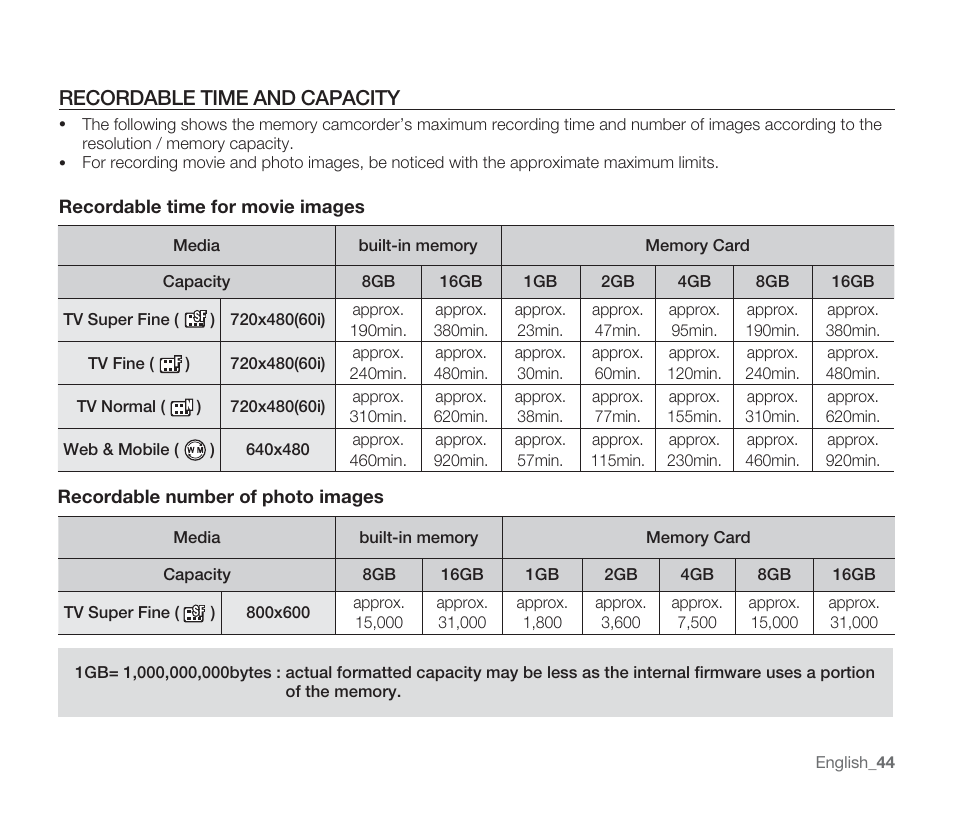 Recordable time and capacity | Samsung SMX-F33BN-XAA User Manual | Page 54 / 131