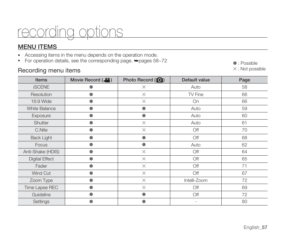 Recording options, Menu items, Recording menu items | Samsung SMX-F33BN-XAA User Manual | Page 67 / 131