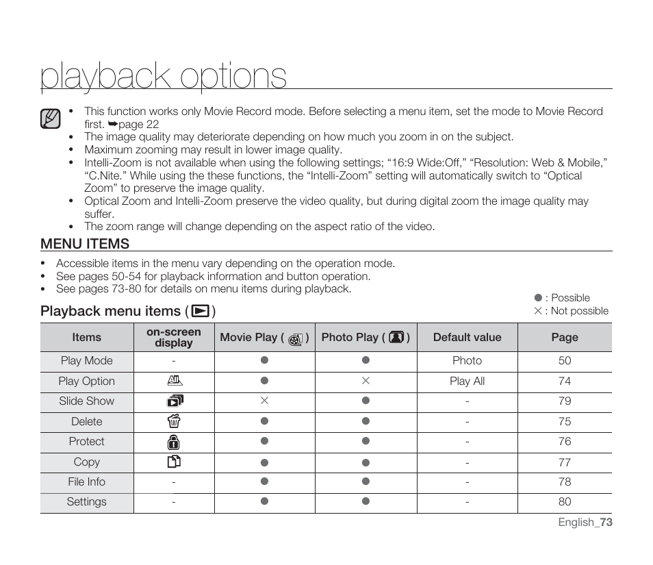 Playback options, Menu items, Playback menu items ( ) | Samsung SMX-F33BN-XAA User Manual | Page 83 / 131