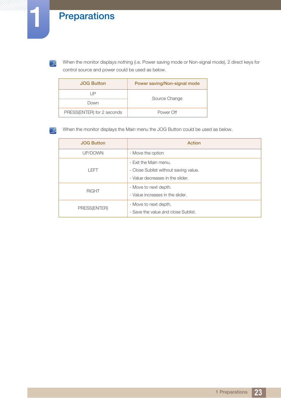 Preparations | Samsung LS27D590PS-ZA User Manual | Page 23 / 101