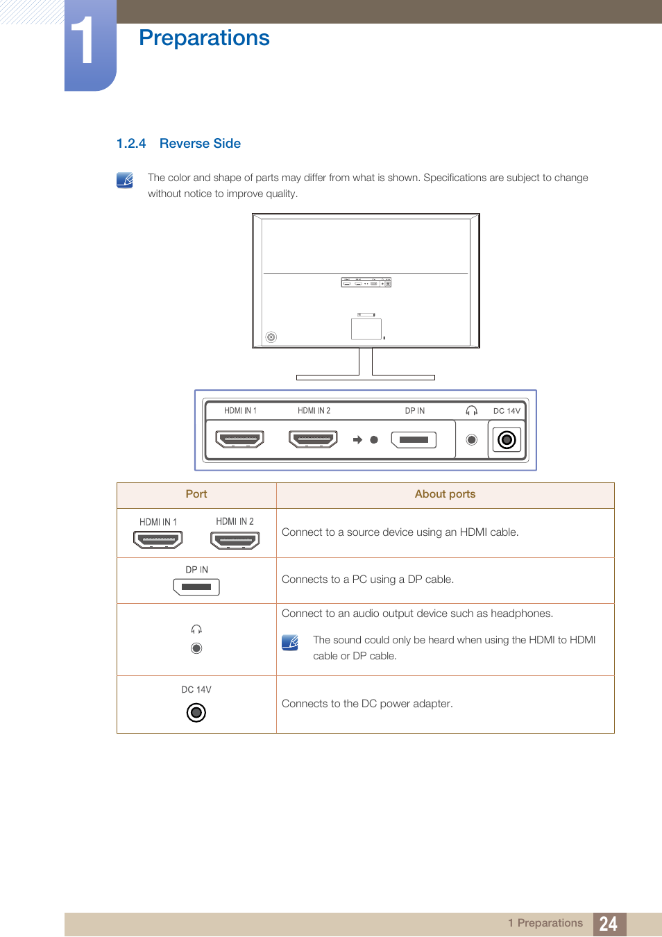 4 reverse side, Reverse side, Preparations | Samsung LS27D590PS-ZA User Manual | Page 24 / 101