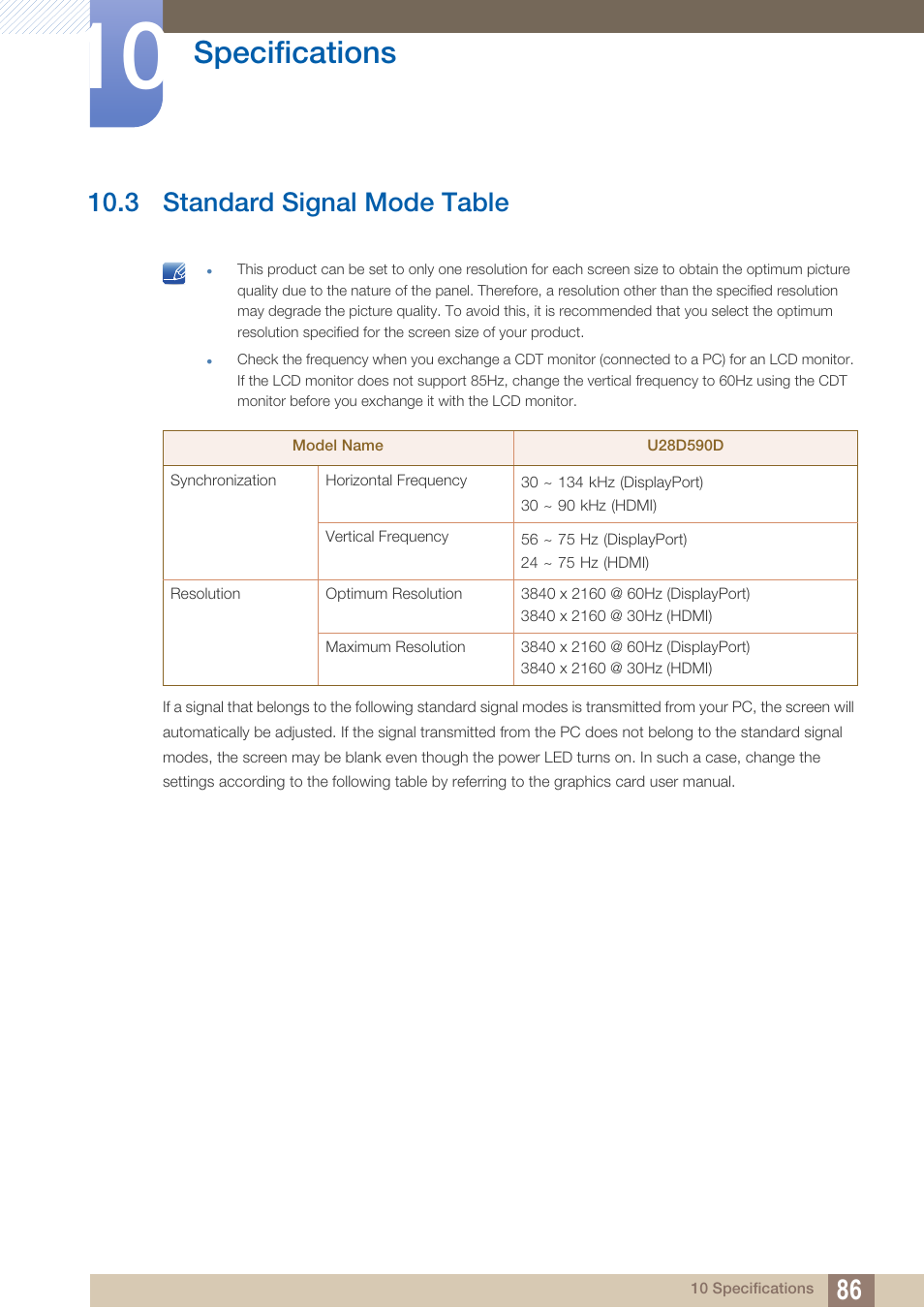 3 standard signal mode table, Standard signal mode table, Specifications | Samsung LS27D590PS-ZA User Manual | Page 86 / 101