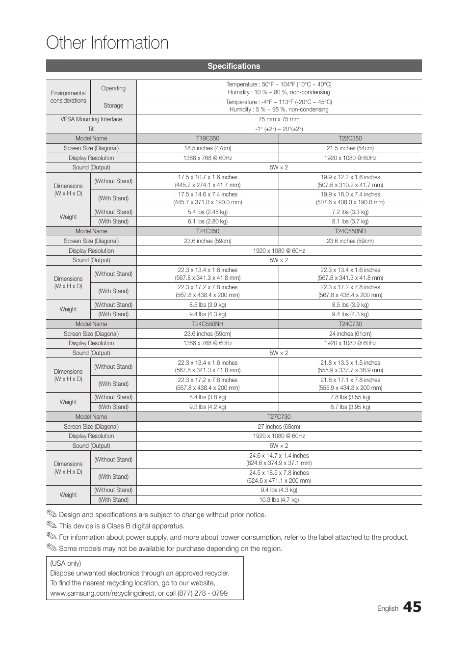 Specifications, Other information | Samsung LT24C550ND-ZA User Manual | Page 45 / 46