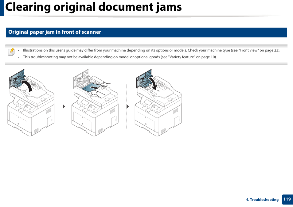 Clearing original document jams, Original paper jam in front of scanner | Samsung CLX-4195N-XAX User Manual | Page 119 / 423