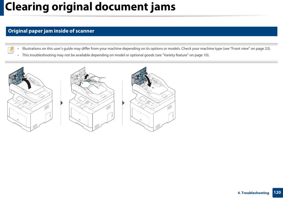 Clearing original document jams, Original paper jam inside of scanner | Samsung CLX-4195N-XAX User Manual | Page 120 / 423