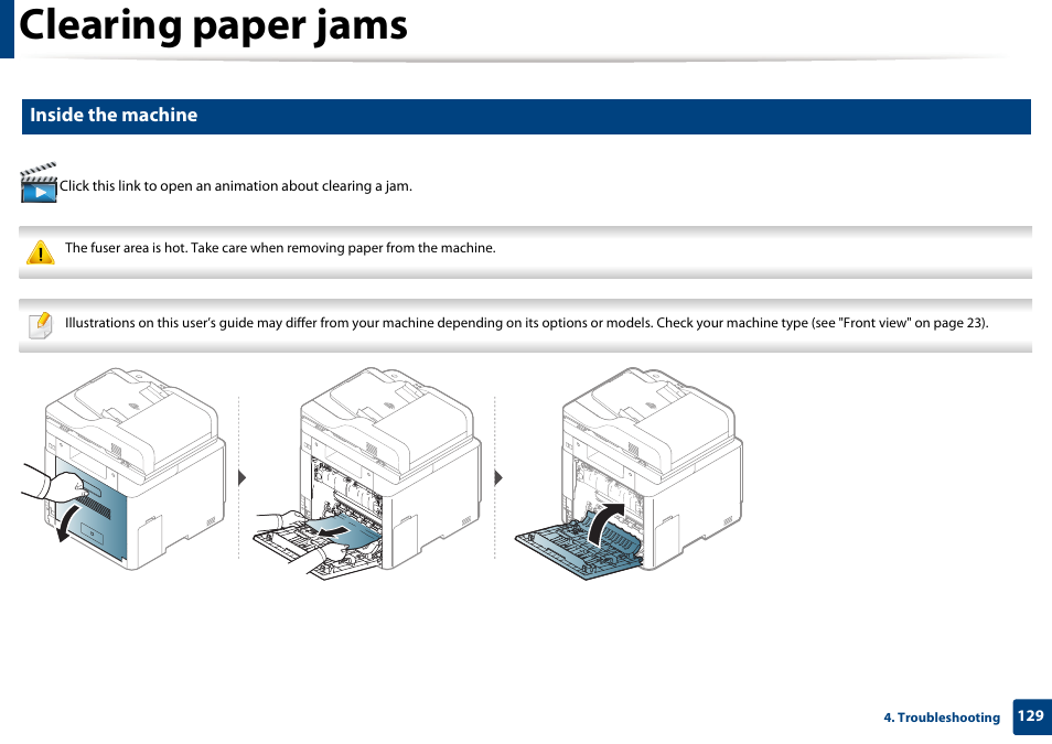 Clearing paper jams, Inside the machine | Samsung CLX-4195N-XAX User Manual | Page 129 / 423