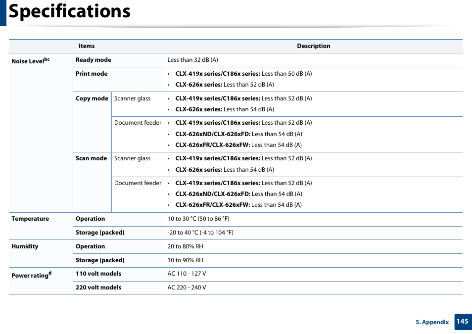 Specifications | Samsung CLX-4195N-XAX User Manual | Page 145 / 423