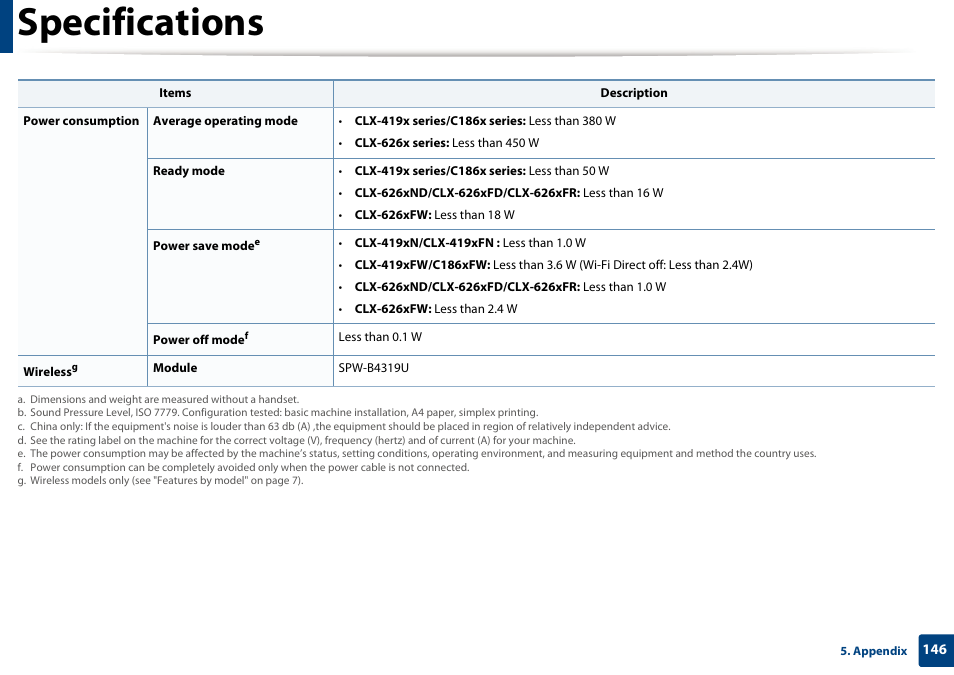 Specifications | Samsung CLX-4195N-XAX User Manual | Page 146 / 423